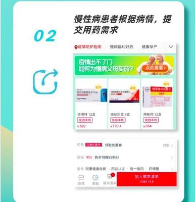 阿里健康在淘宝App上线“买药不出门”服务
