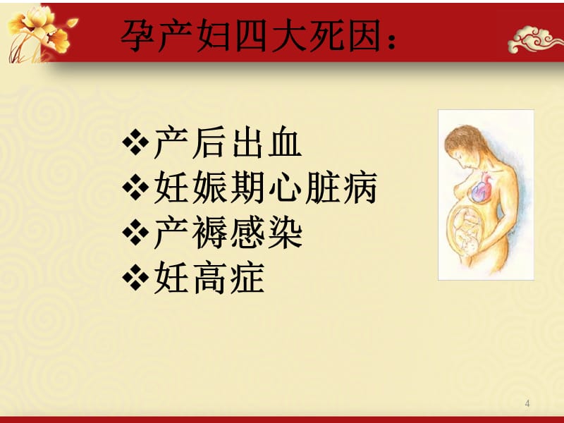 妇产科妊娠合并症ppt课件